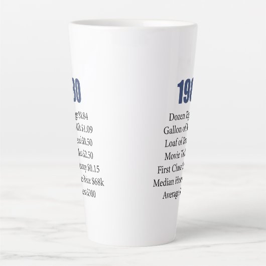 1980 MILCHTASSE (Vorderseite)