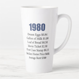 1980 MILCHTASSE