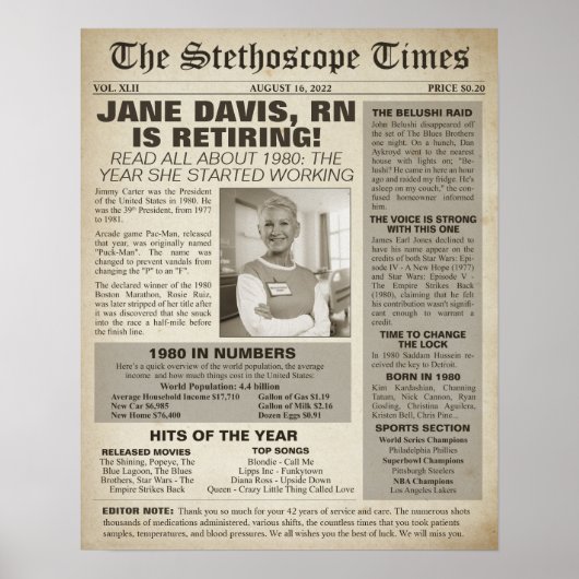 1980 Stethoscope Times for Nurse Retirement Party Poster (Vorne)