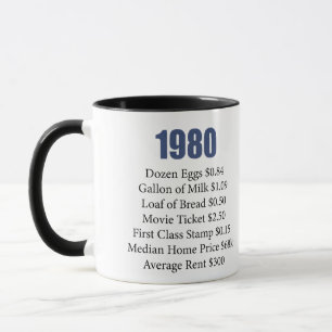 1980 TASSE