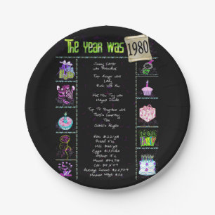 1980 - Trivia Facts Paper Plate Pappteller