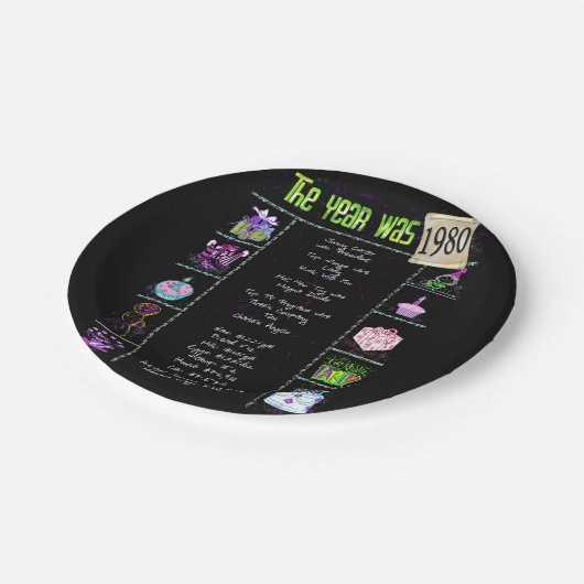 1980 - Trivia Facts Paper Plate Pappteller (Schrägansicht)