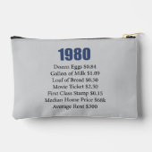 1980 ZUBEHÖRTASCHE (Rückseite)