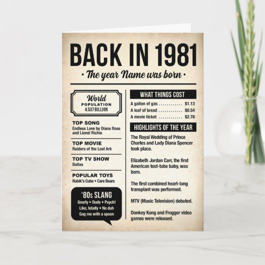 1981 Back in the Day, Fun Facts Birthday Card Karte (Vorderseite)