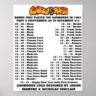 1981 - GASWERKE - (TEIL - 2) POSTER