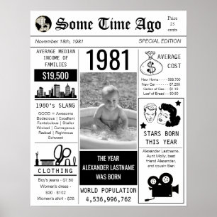 1981 Retro Newspaper Birthday Poster