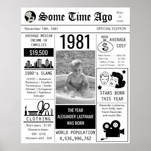 1981 Retro Newspaper Birthday Poster (Vorne)