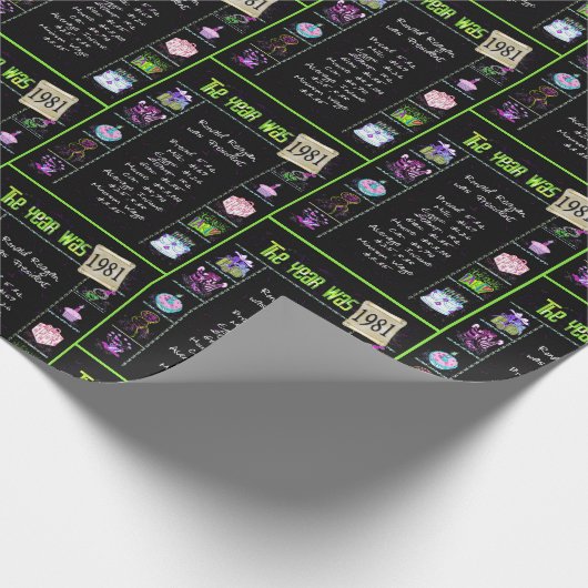 1981 - Trivia zum Geburtstag Geschenkpapier (Ecke)