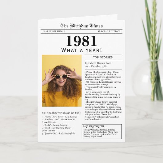 1981 Zeitungskarte Karte (Vorderseite)