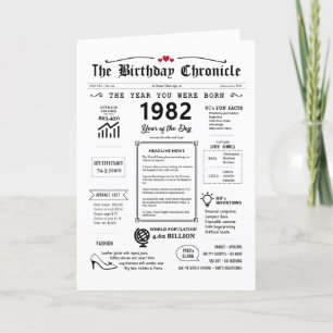 1982 Das Jahr, in dem Sie zur Geburtstagskarte Geb Dankeskarte