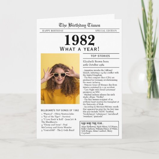 1982 Zeitungskarte Karte (Vorderseite)