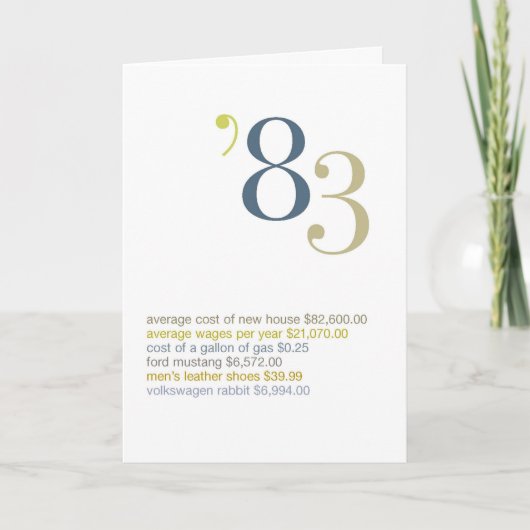 1983 Geburtstags-Spaß-Tatsachen Karte (Vorderseite)