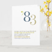 1983 Geburtstags-Spaß-Tatsachen Karte (Gelbe Blume)