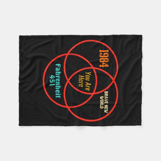 1984 Brave New World You Are Here Fahrenheit 451 A Fleecedecke (Vorderseite (Horizontal))