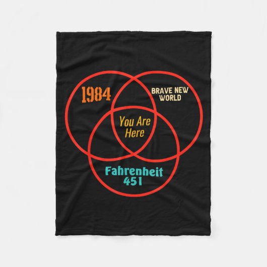 1984 Brave New World You Are Here Fahrenheit 451 A Fleecedecke (Vorderseite)