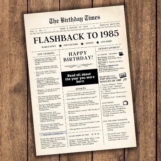 1985 Geboren Mock Zeitung