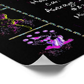 1985 Geburtstag Trivia auf Schwarz Poster (Ecke)