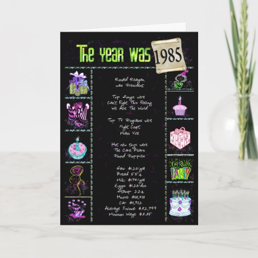 1985 Geburtstags-Spaß-Tatsachen Karte (Vorderseite)