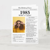 1985 Zeitungskarte Karte (Vorderseite)