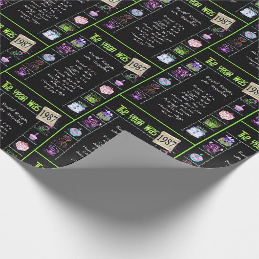 1987 Geburtstagsjahr Trivia Geschenkpapier (Ecke)