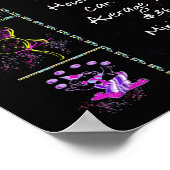 1987 Geburtstagtrivia auf schwarzem Poster (Ecke)