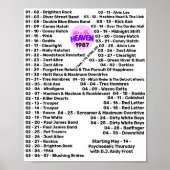 1987 - ROCK'N'ROLL HEAVEN (TEIL 1) POSTER (Vorne)