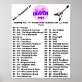 1987 - ROCK'N'ROLL HEAVEN (TEIL 2) POSTER (Vorne)