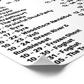 1987 - ROCK'N'ROLL HEAVEN (TEIL 3) POSTER (Ecke)