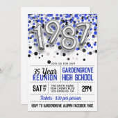 1987 Uni-Wiedersehen Einladung (Vorne/Hinten)