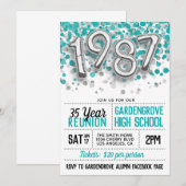 1987 Uni-Wiedersehen Einladung (Vorne/Hinten)