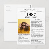 1987 Zeitungs-Geburtstag  Postkarte (Vorne/Hinten)