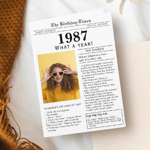 1987 Zeitungskarte Karte