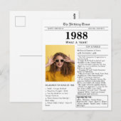 1988 Newspaper Birthday  Postkarte (Vorne/Hinten)