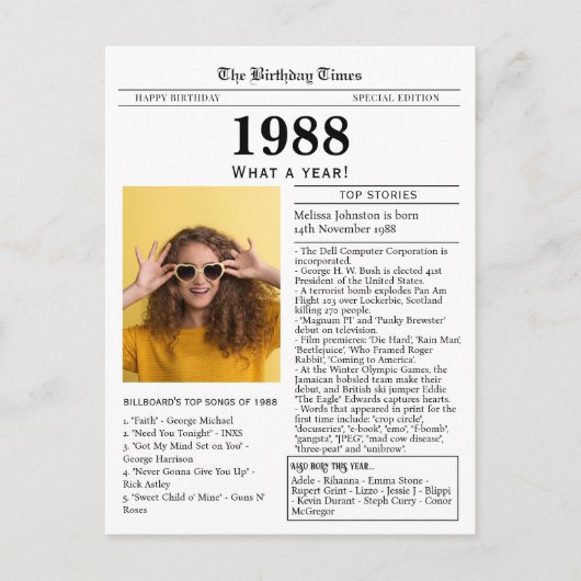 1988 Zeitungs-Geburtstag Postkarte (Vorderseite)