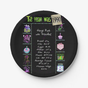 1990 Geburtstag Trivia Fakten Papiertafel Pappteller