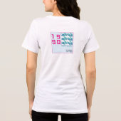 1990 Keep It Classic – Retro 90er Surf-Ästhetik Tri-Blend Shirt (Rückseite)