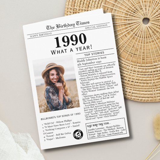 1990 Zeitungskarte Karte