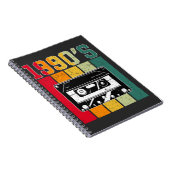 1990er notizblock (Rechte Seite)