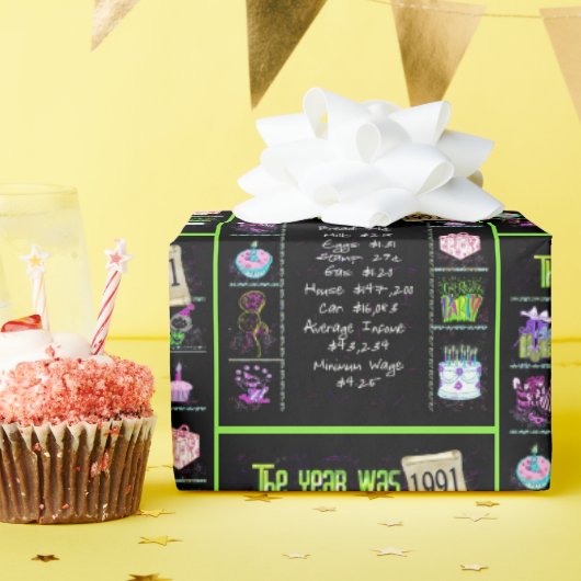 1991 - Trivia zum Geburtstag Geschenkpapier (Geburtstagsparty)