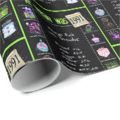 1991 - Trivia zum Geburtstag Geschenkpapier (Rolleneckpunkt)