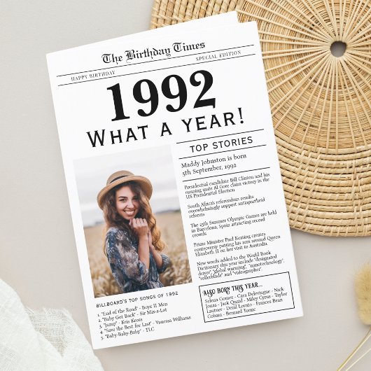 1992 Zeitung Geburtstagskarte Feiertagskarte