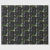 1993 Geburtstagsjahr Trivia Geschenkpapier (Flach)