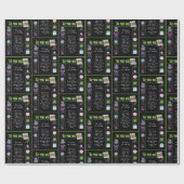 1994 Geburtstagsjahr Trivia Geschenkpapier (Flach)