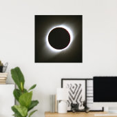 1995 Solaransatz insgesamt Poster (Heimbüro)