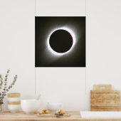 1995 Solaransatz insgesamt Poster (Küche)