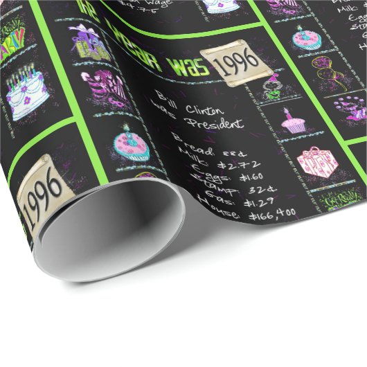 1996 Geburtstagsjahr Trivia Geschenkpapier (Rolleneckpunkt)