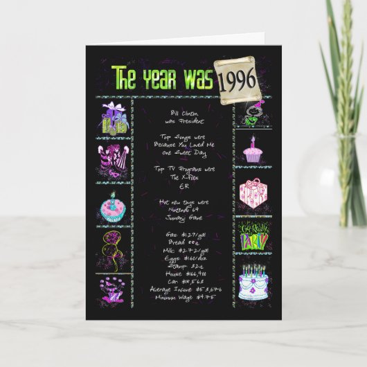 1996 Geburtstagspass-Fakten Karte (Vorderseite)