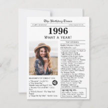 1996 Zeitungskarte