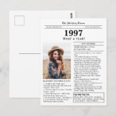 1997 Newspaper Birthday postcard Postkarte (Vorne/Hinten)
