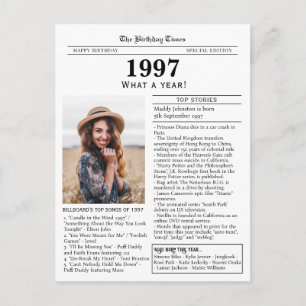 1997 Zeitungs-Geburtstagskarte Postkarte